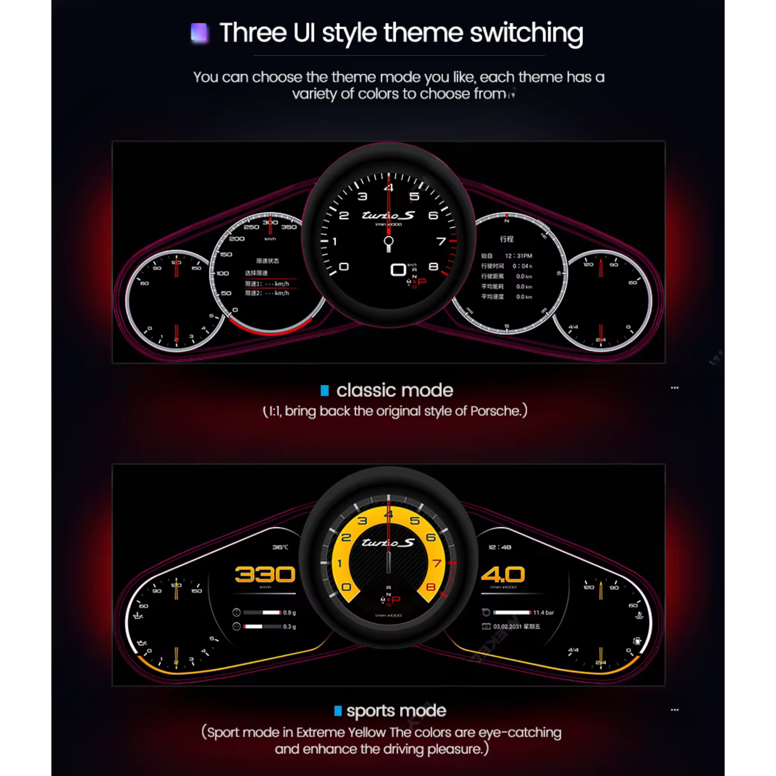 Pour BMW | Série 3 4 | 2012-2020 | F30 F31 F32 F34 F35 F36 F80 F82 | Groupe numérique LCD 12,3