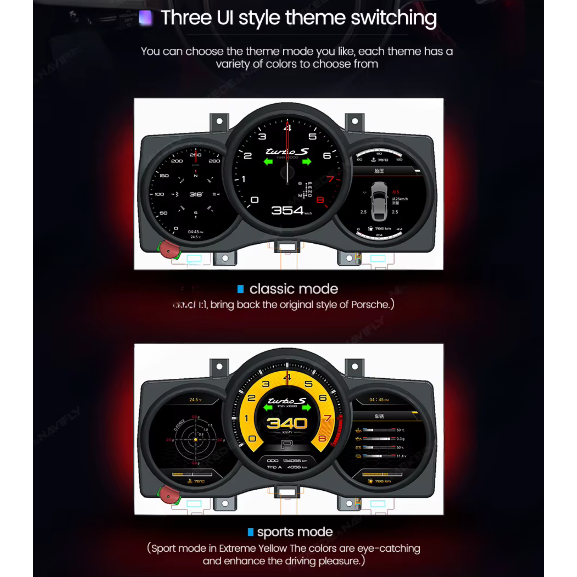Porsche Macan 2014-2023 & Boxster 2016-2022 Digital Instrument Cluster – Linux System LCD Dashboard