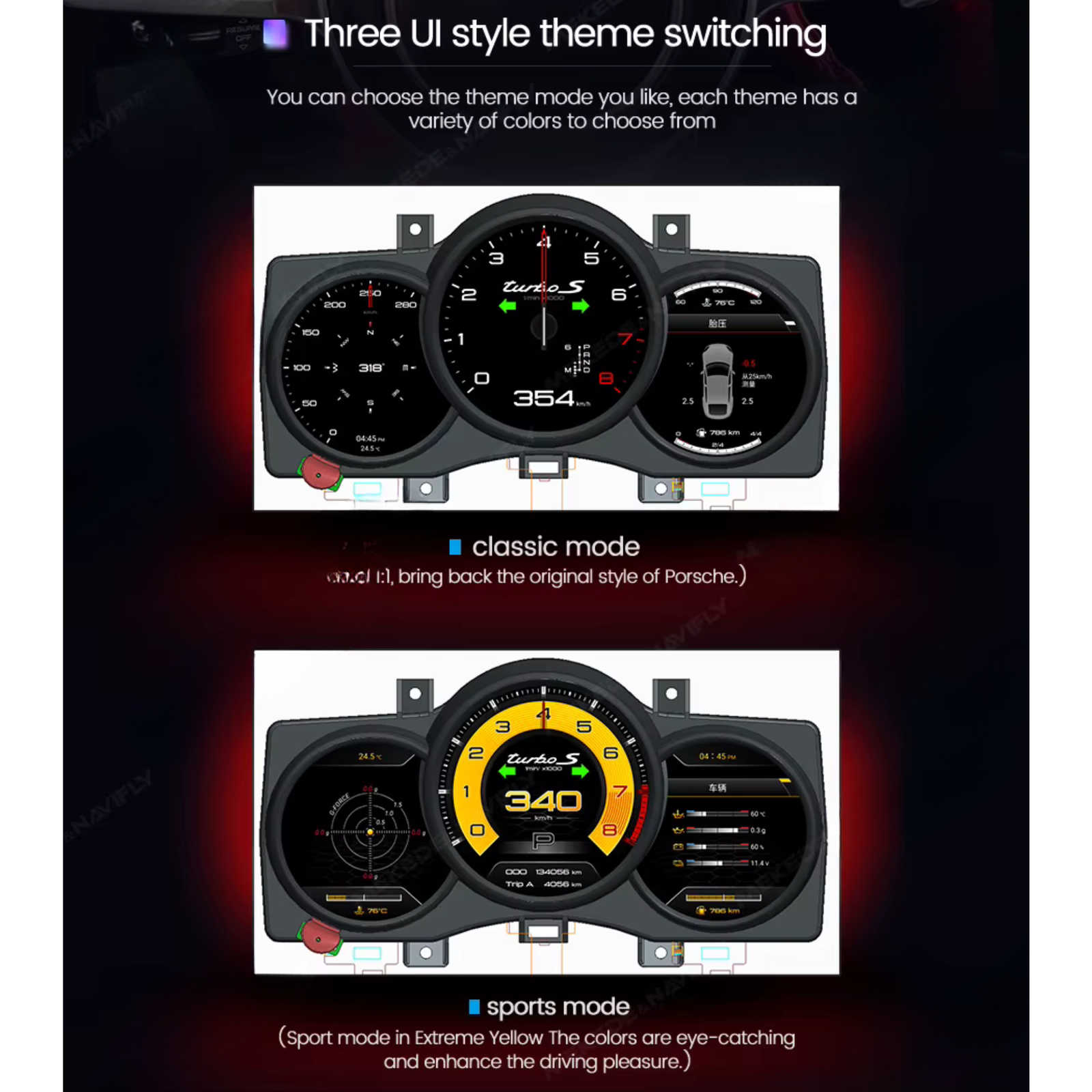 Pour BMW | Série 3 4 | 2012-2020 | F30 F31 F32 F34 F35 F36 F80 F82 | Groupe numérique LCD 12,3