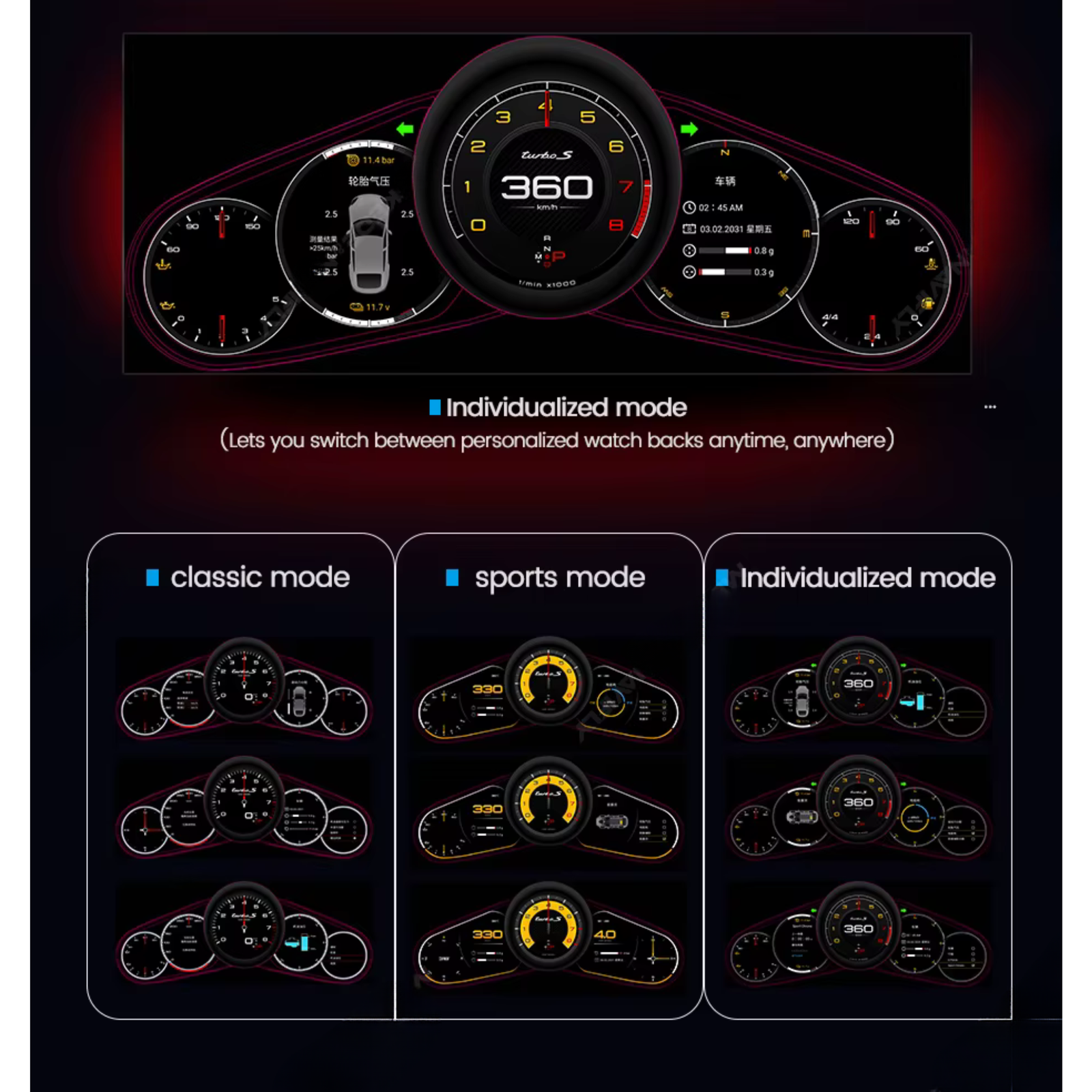 Pour BMW | Série 3 4 | 2012-2020 | F30 F31 F32 F34 F35 F36 F80 F82 | Groupe numérique LCD 12,3
