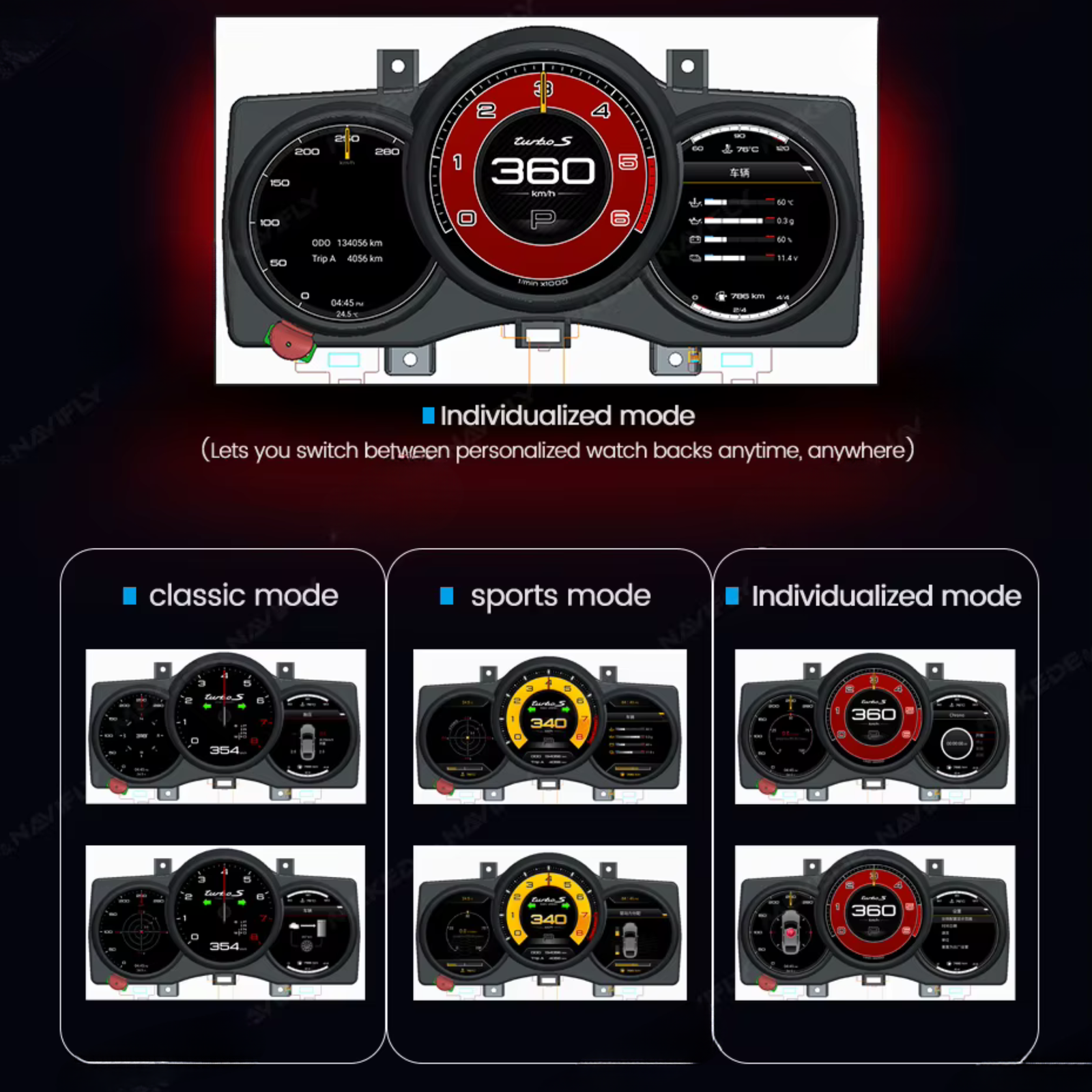 Pour BMW | Série 3 4 | 2012-2020 | F30 F31 F32 F34 F35 F36 F80 F82 | Groupe numérique LCD 12,3