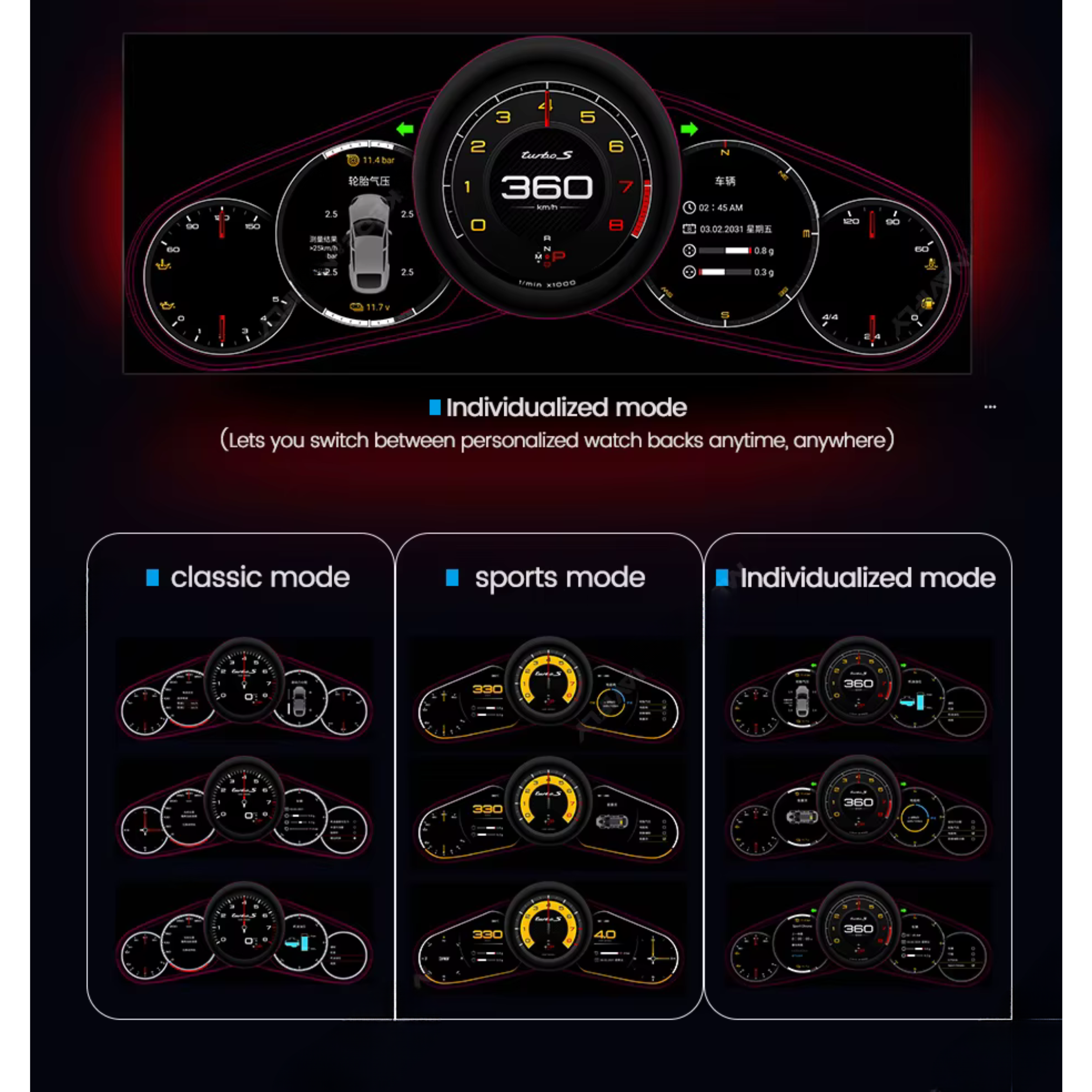 Porsche Cayenne 2011-2017 Digital Instrument Cluster – Linux System LCD Dashboard