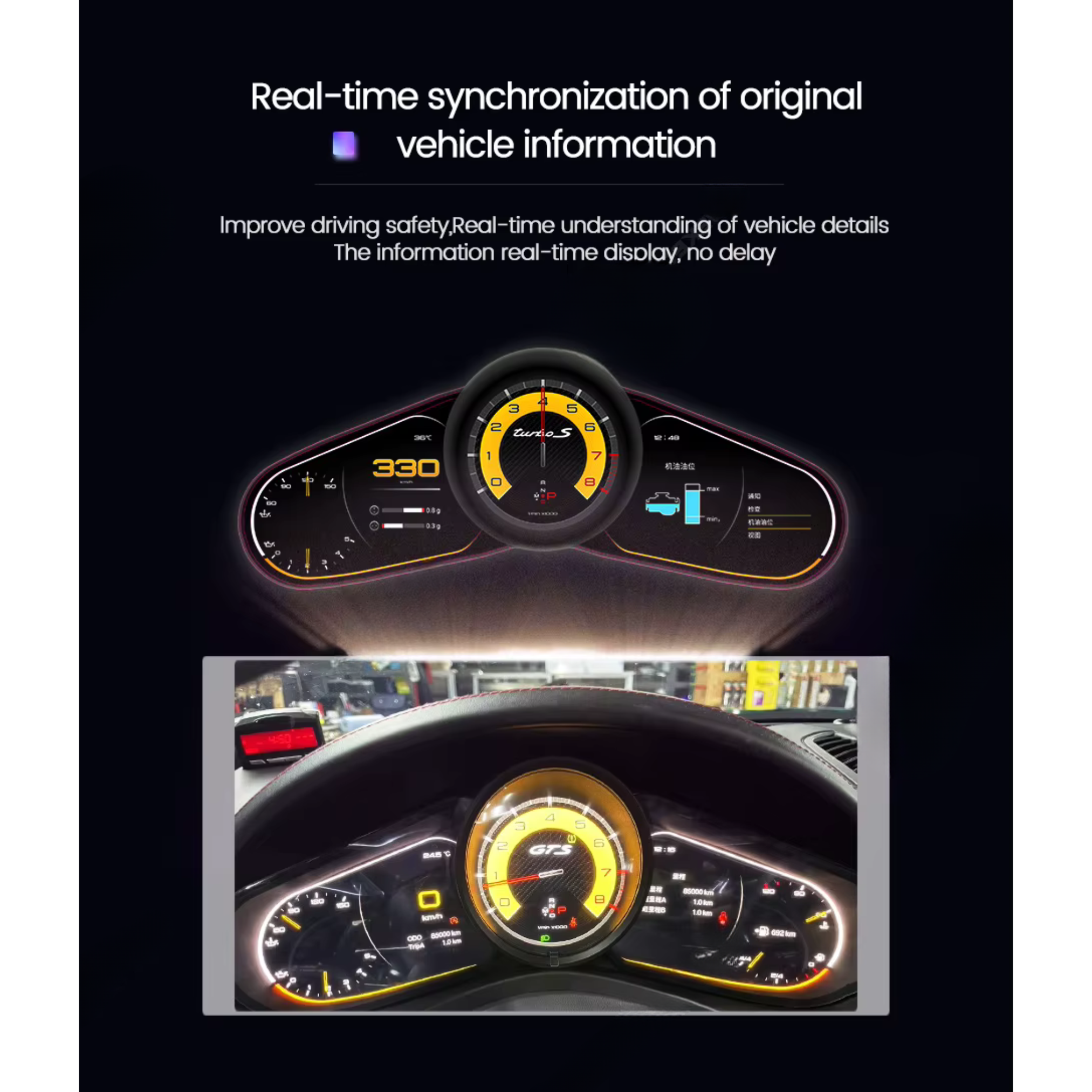Porsche Panamera 2010-2016 Digital Instrument Cluster – Linux System LCD Dashboard
