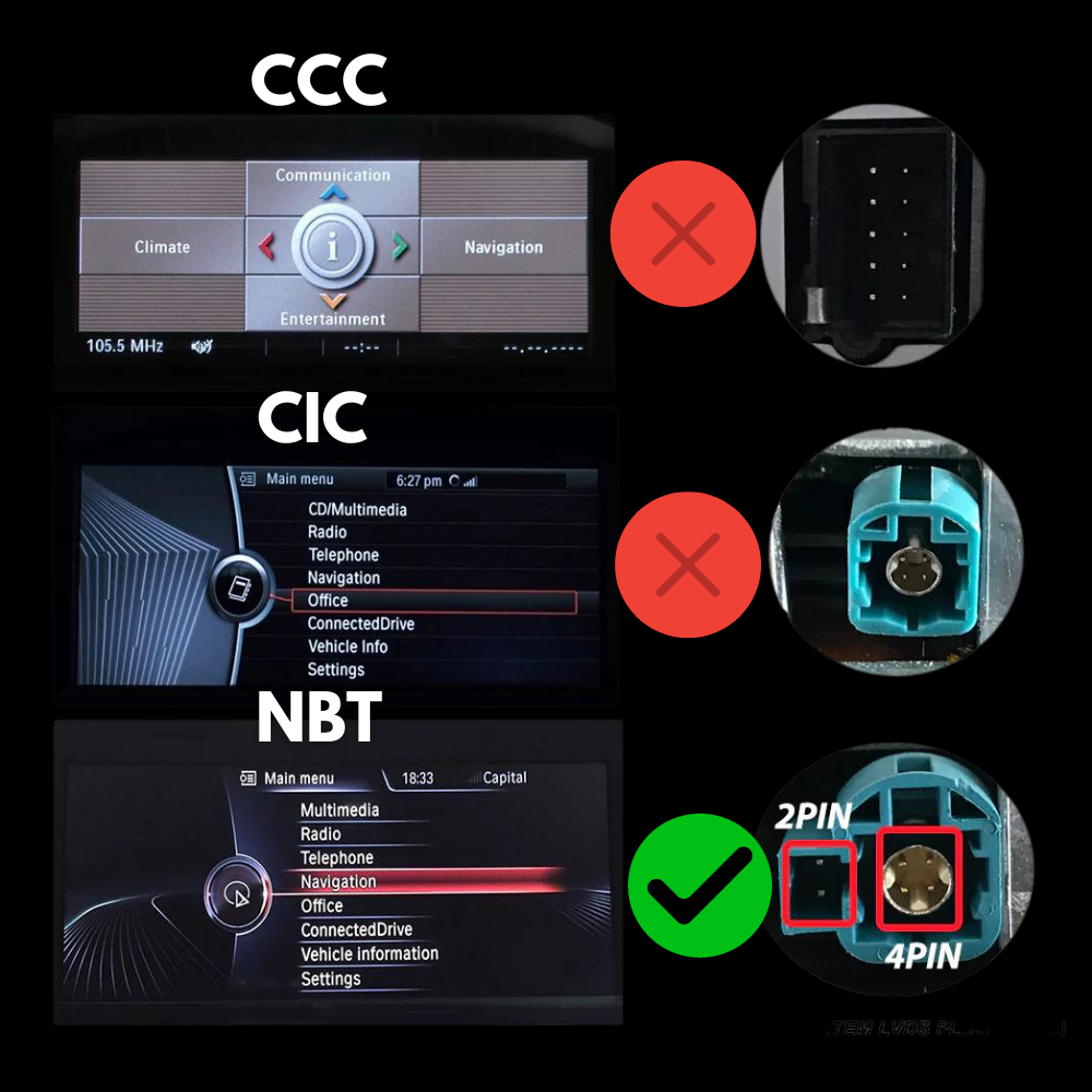 BMW 3 4 Series | F30 F31 F32 F33 F34 F36 | Android 12 | Car Stereo | Head Unit | NBT - Pluscenter