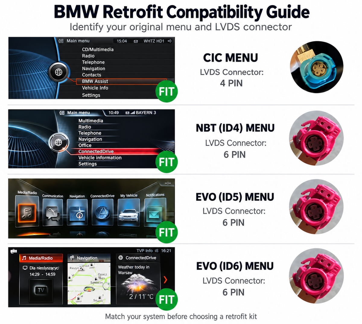 BMW Wireless Apple CarPlay Retrofit Android Auto Decoder Box | NBT CIC EVO | Originalbildschirm