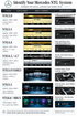 Mercedes Wireless Apple CarPlay Retrofit + Android Auto Box | NTG 4.0 · NTG 4.5 · NTG 5.0 · NTG 6.0