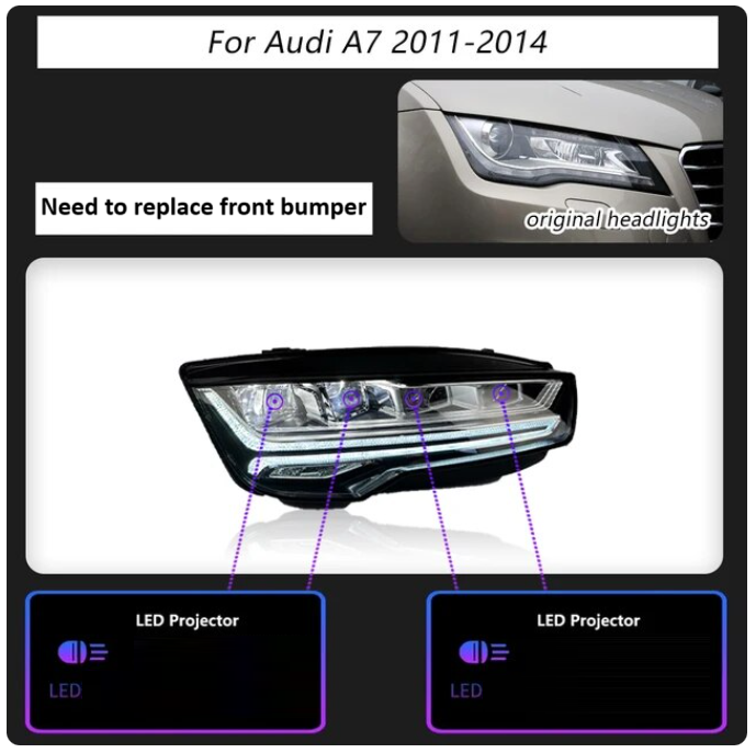 Audi | A7 S7 RS7 | 2011-2018 | Car Headlights LED Rear Tail Lights Sequential Turn Signal | Facelift - Pluscenter