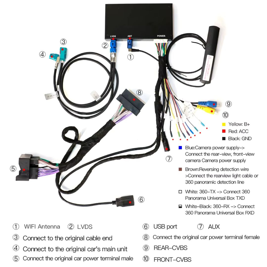 For DS Citroen Peugeot Wireless Apple CarPlay Retrofit Android Auto SMEG&MRN - Pluscenter